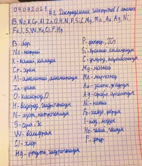 Подскажите как это быстро. и легко выучить,у меня просто завтра в 8:00 урок химии