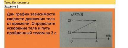 Дан график зависимости скорости движения тела от времени определите ускорение тела и путь пройденный