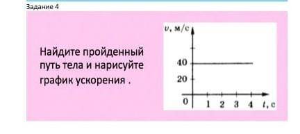 Найдите пройденный путь тела и нарисуйте график ускорения .