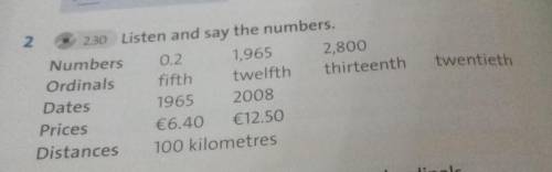 2.30 Listen and say the numbers. Numbers 02 1.965 2,800Ordinals fifthtwelfth thirteenthDates1965 200