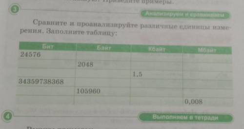 Сравните и проанализируйте различные единицы измерения. Заполните таблицу