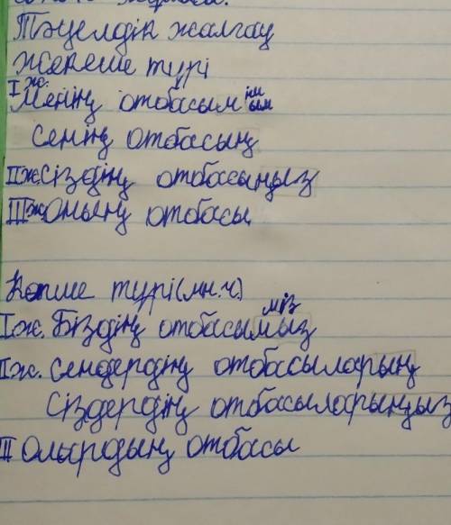 Проскланять слово Ана по лицам, простите за почерк надеюсь поймёте