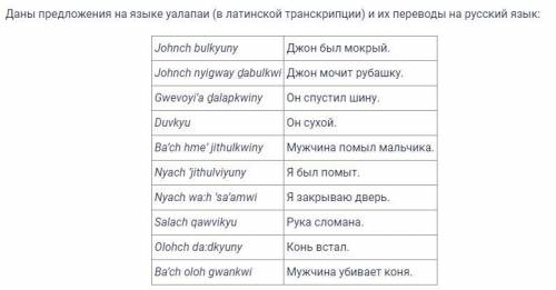 Всё задание в картинке Пояснение: надо соединить что к чему подходит с предыдущей таблицы (на логику