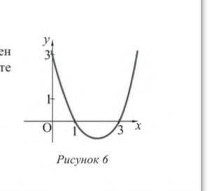 На рисунке 6 схематично изображен график функций y=x^2-4x+3. Запишите решения неравенств а)х^2-4х+3=