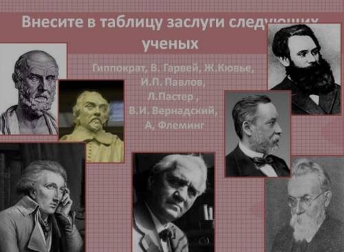 Таблица заслуги учёных коротко и ясночем прославились в биологии