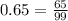 0.65=\frac{65}{99}