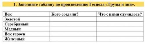 Заполните таблицу по произведению Гесиода «Труды и дни.