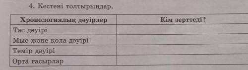 4. Кестени толтырындар. Хронологиялык дауирлер. Тас дауири. Мыс жане кола дауири. Темир дауири. Орта