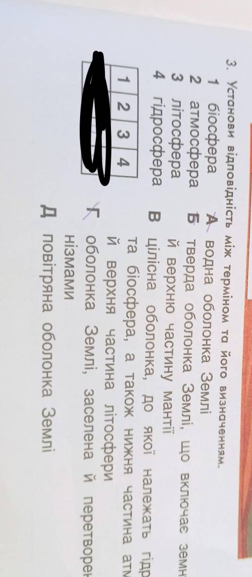 3. Установи відповідність між терміном та його визначенням. 1 біосфера А водна оболонка Землі 2 атмо