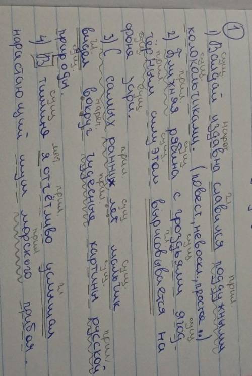 1.мальчишка удивительно ловко вскарабкался на голубятню. 2.между грядок заблестели лужи. выполни