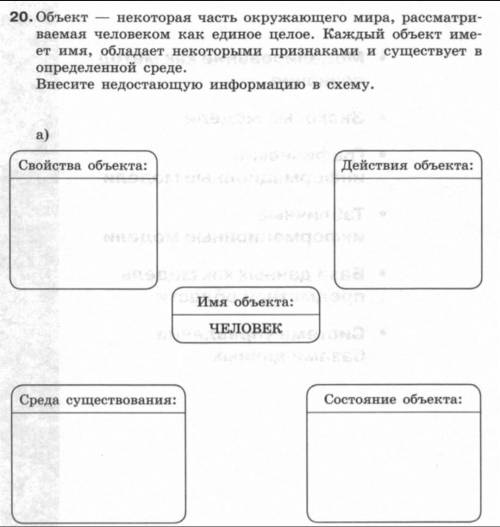 Объект - некоторая часть окружающего мира, рассматриваемая человеком как единое целое. Каждый объект