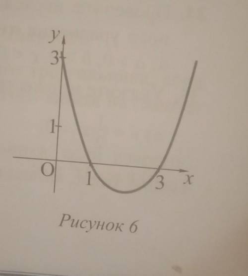 25. На рисунке 6 схематически изображен график функции y=x²-4x+3. Запишите неравенства: а) х²-4х+3≤0