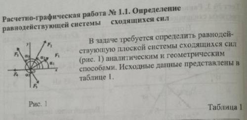 Техническая механика Значения:F1=10,F2=50,F3=40,F4=20,F5=30, a1=0,a2=45,a3=105,a4=130,a5=210. Прлшу