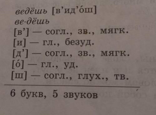 Люди, у меня гости из краснодара, лежала весь день, мучалась от боли, но уроки никто не отменял! Гол