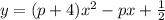 y = (p + 4)x^2 - px + \frac{1}{2}