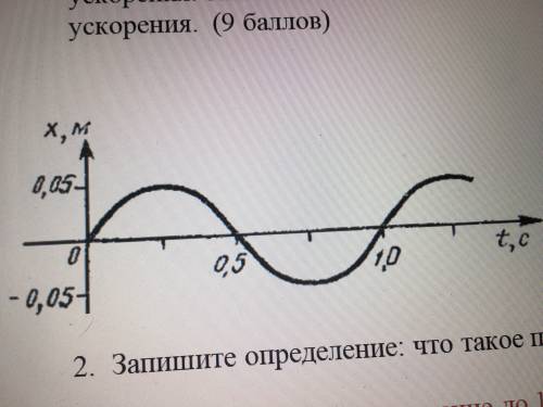 С ФИЗИКОЙ ! С графика для координаты колеблющегося тела определите: -амплитуду колебания -период ко