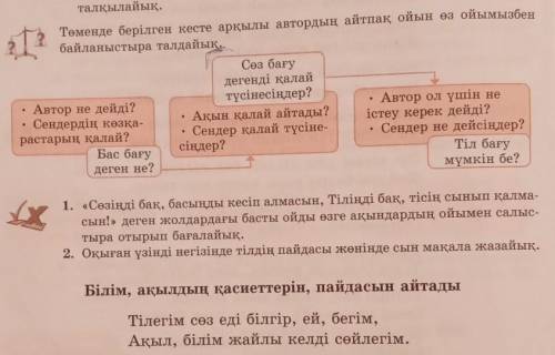 Төменде берілген кесте арқылы автордың айтпақ ойын өз ойымызбен байланыстыра талдайық. Сөз бағу деге