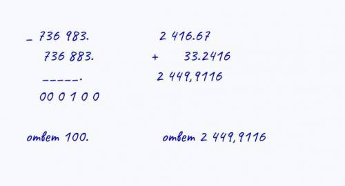 1. Вычислите удобным : 1) (38 · 54 + 38.42): 24; 3) 736.983 - 736.883; 2) 2 416.67 + 33.2416; (88 ·