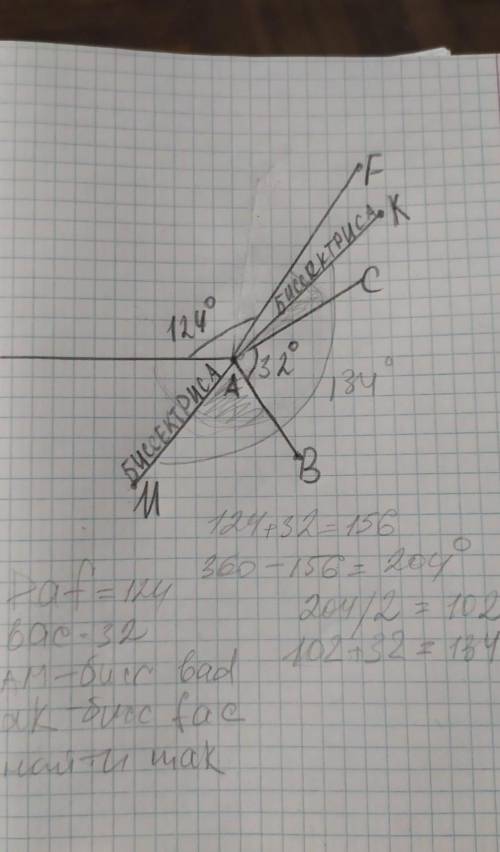 BAC 80 градусов DAF 24 градусов AM Биссектриса BAD AK биссектриса AK биссектриса FAC найти MAK ​