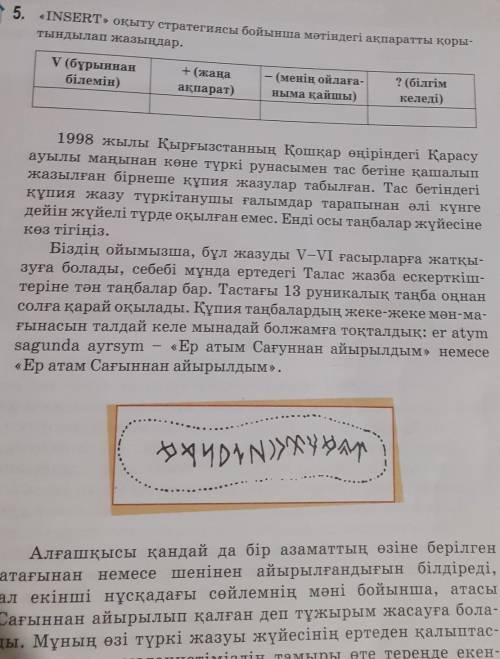 «INSERT» оқыту стратегиясы бойынша мәтіндегі ақпаратты қоры- тындылап жазыңдар.V (бұрыннанбілемін)+