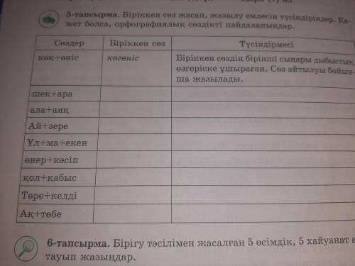 5-тапсырма. Біріккен сөз жасап, жазылу емлесін түсіндіріңдер. Ке жет болса, орфографиялық сөздікті п