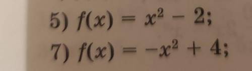 Алгебра f(x)=x²-2 два примера