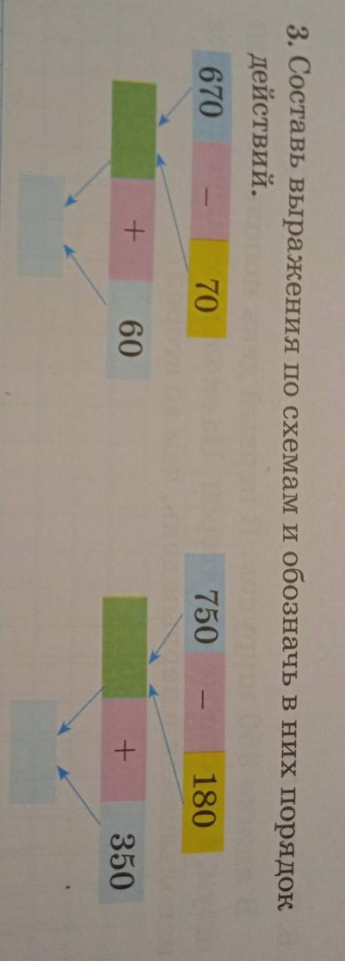 3. Составь выражения по схемами обозначь в них порядок действийБез спама решить