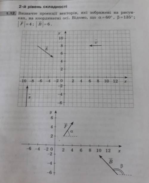 визначте проекції векторів які зображені на рисунках на координатній площині відомо що а=60° в=135°