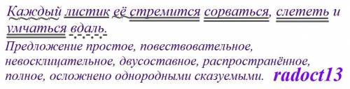 Каждый листик её стремиться сорваться, слететь и умчаться вдаль разобрать предложение​