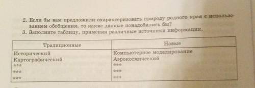 1) индивидуальное задание попробуйте кратко описать географический объект, применив метод систематиз