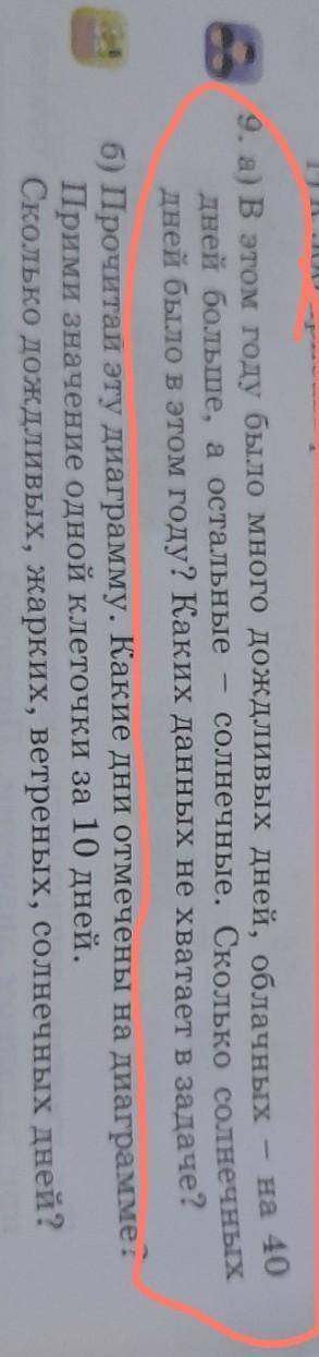 9 А в этом году было много дождливых дней 40 дней больше солнечными Сколько солнечных дней в этом го