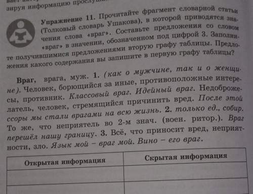 Упражнение 11. Прочитайте фрагмент словарной статьи (Толковый словарь Ушакова), в которой приводятся