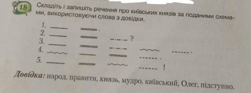 вот немного по теме1. Про українську історію часів Кия розповідають лише легенди.2. А що нам відом