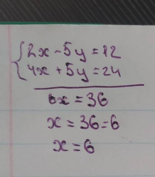 Розв'язування системи лінійних рівнянь 2x - 5y = 12 4x +5y = 24 ​