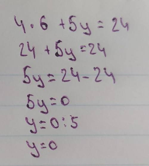 Розв'язування системи лінійних рівнянь 2x - 5y = 12 4x +5y = 24 ​