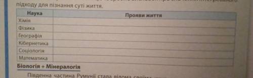 Визначте прояви життя, що їх вивчають за до вказаних наук. Заповніть у робочому зошиті таблицю та зр