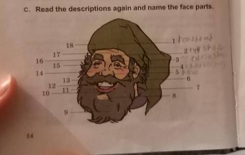 Read the descriptions again and name the face part