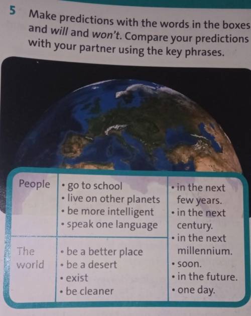 People go to school • live on other planets • be more intelligent • speak one language • in the next