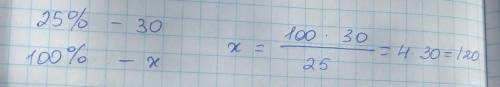 Ne6. Найдите число, если от этого числа 25% равны 30. Уровень в