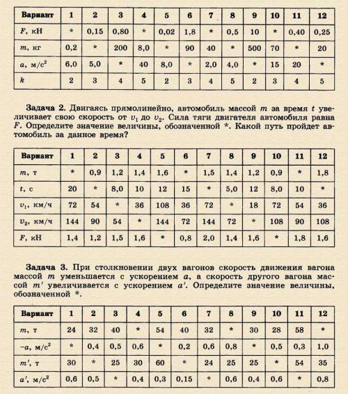 Решите 5 вариант все задания с решением