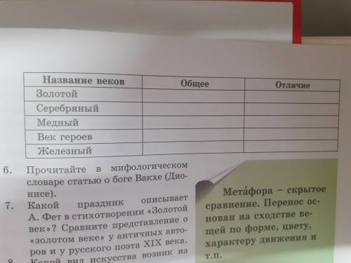 Составте концептуальную таблицу для характеристики мифологических веков у гесиода и овидия или диагр