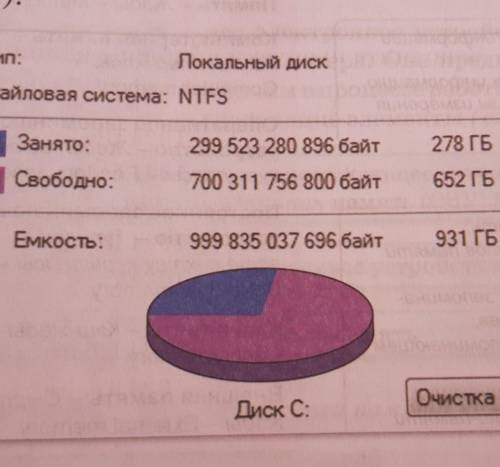 Определите из появившегося окнв количество информации,равное объёму инвормации в памятм жсткого диск