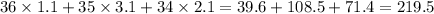 36 \times 1.1 + 35 \times 3.1 + 34 \times 2.1 = 39.6 + 108.5 + 71.4 = 219.5