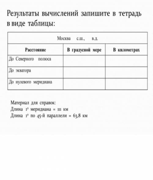 решите все правильно в низу есть подсказка. география 7 класс