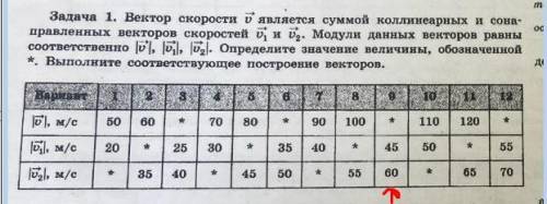 Вектор скорости v является суммой коллинеарных и сонаправленных векторов v1 u v2. Только 9 вариант,