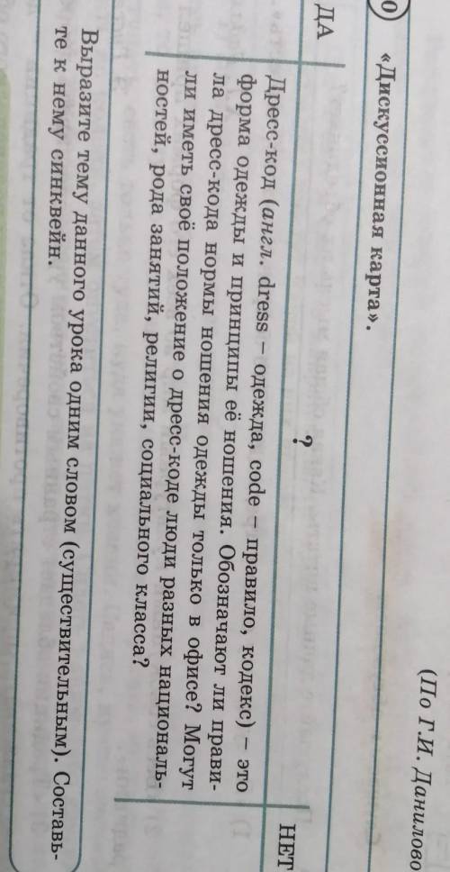 10 «Дискуссионная карта». ДА ? HET Дресс-код (англ. dress - одежда, соdе - правило, кодекс) — это фо