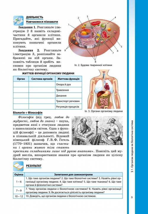 Автор В.И.Соболь 8 класс 2016Таблица