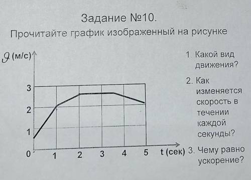 ...можно подробнее написать..