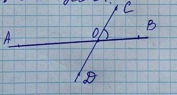 Прямые AB и CD пересекаются в точке O, угол COB = 47° найдите остальные углы