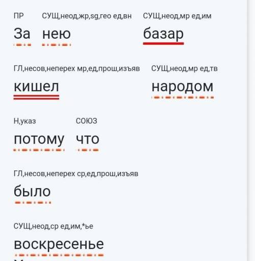 За нею базар кишел народом потому что было воскресенье... (подчеркнуть ​